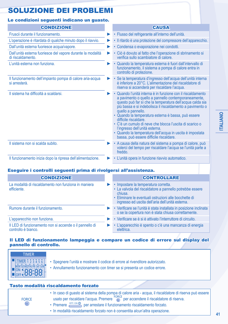 Soluzione dei problemi | Panasonic WHUD12CE5 User Manual | Page 41 / 76