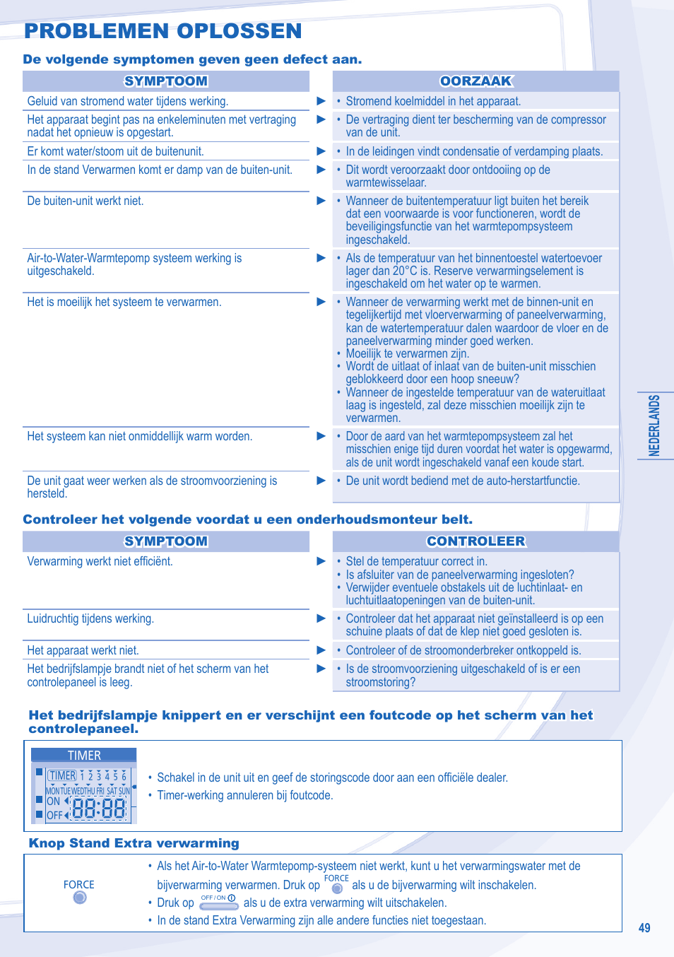 Problemen oplossen | Panasonic WHUD12CE5 User Manual | Page 49 / 76