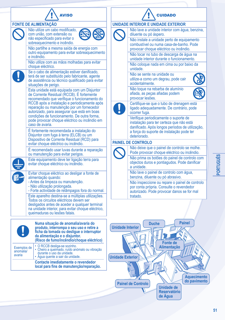 Panasonic WHUD12CE5 User Manual | Page 51 / 76