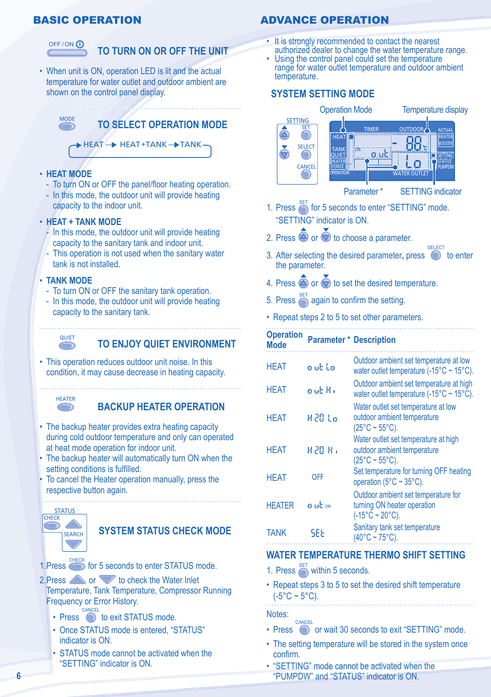 Basic operation, Backup heater operation, System status check mode | System setting mode, Water temperature thermo shift setting, Advance operation | Panasonic WHUD12CE5 User Manual | Page 6 / 76