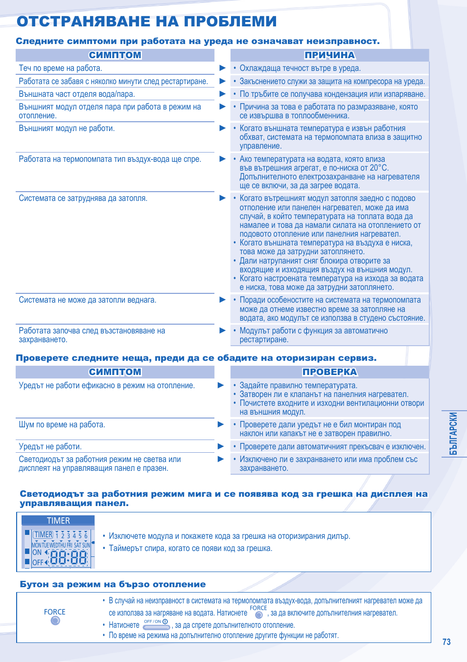 Отстраняване на проблеми | Panasonic WHUD12CE5 User Manual | Page 73 / 76