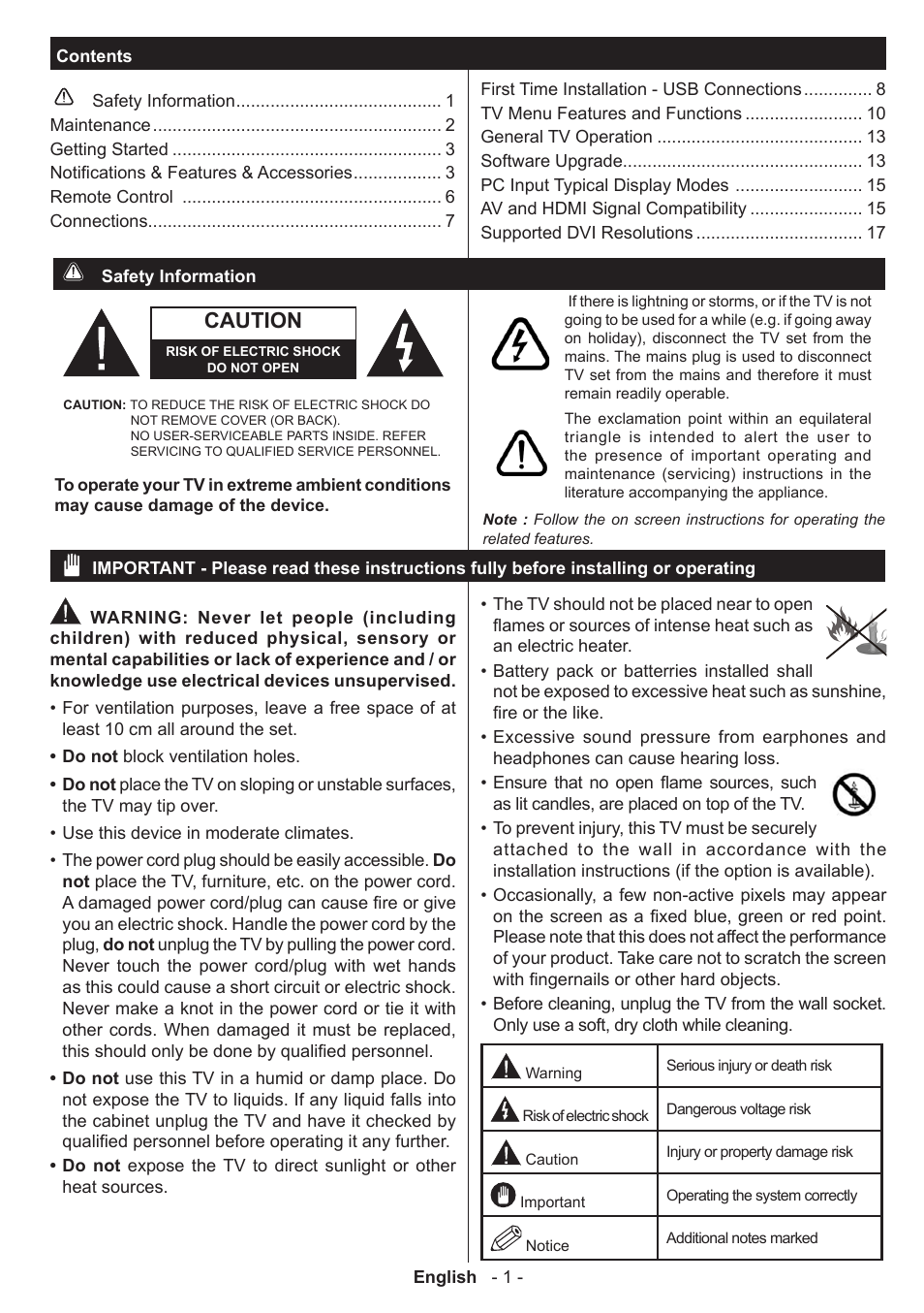 Caution | Panasonic TX32A300E User Manual | Page 2 / 72