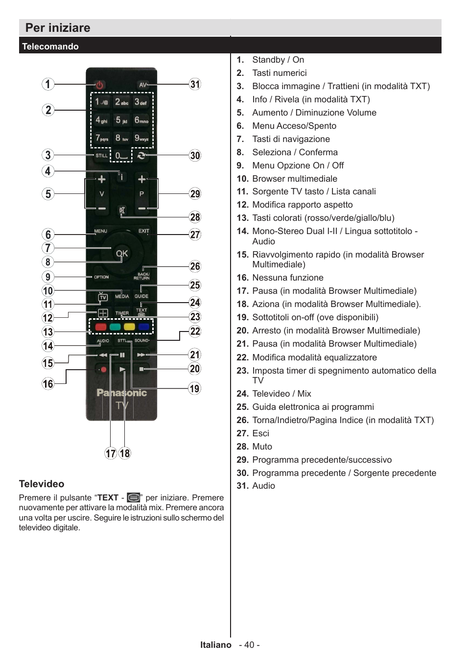 Per iniziare | Panasonic TX32A300E User Manual | Page 41 / 72