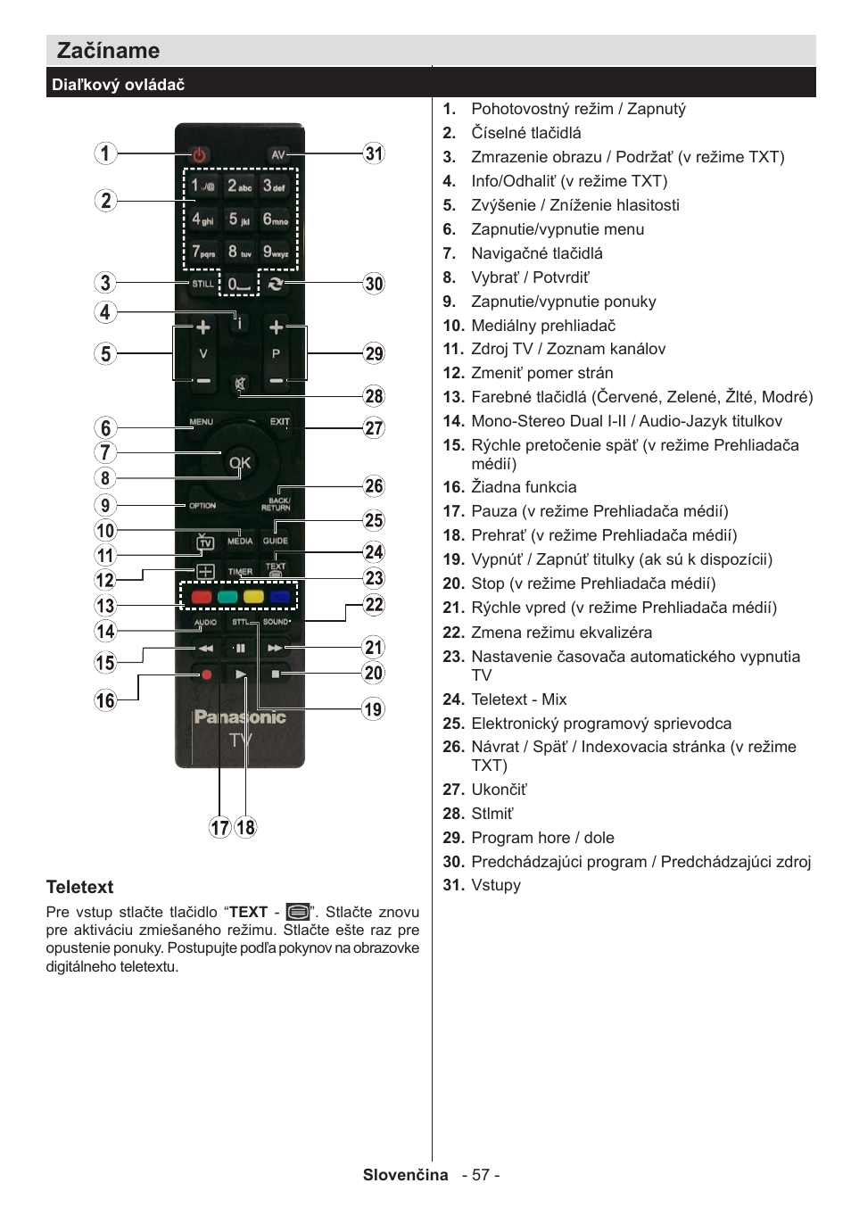 Začíname | Panasonic TX32A300E User Manual | Page 58 / 72