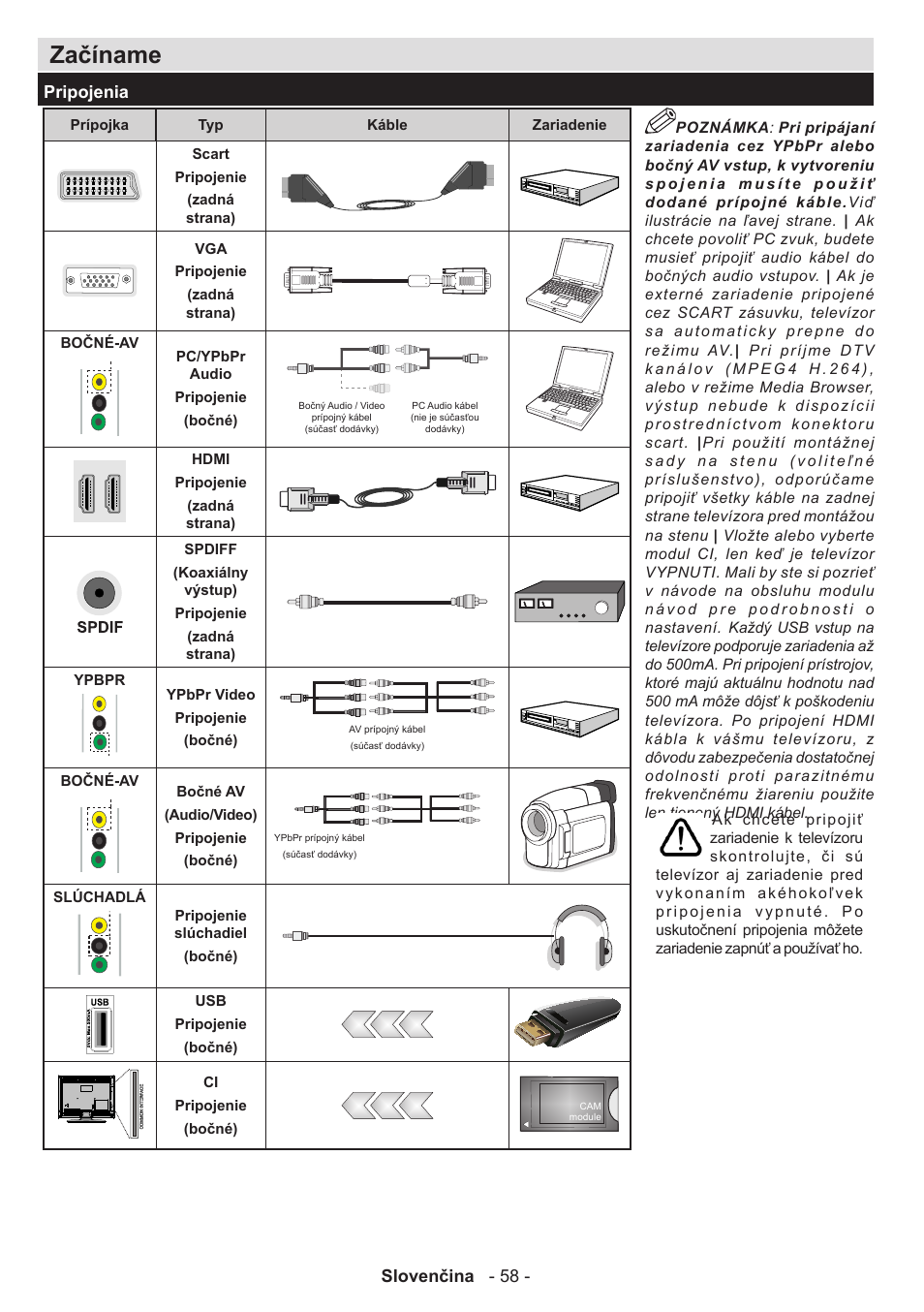 Začíname, Slovenčina - 58, Pripojenia | Panasonic TX32A300E User Manual | Page 59 / 72