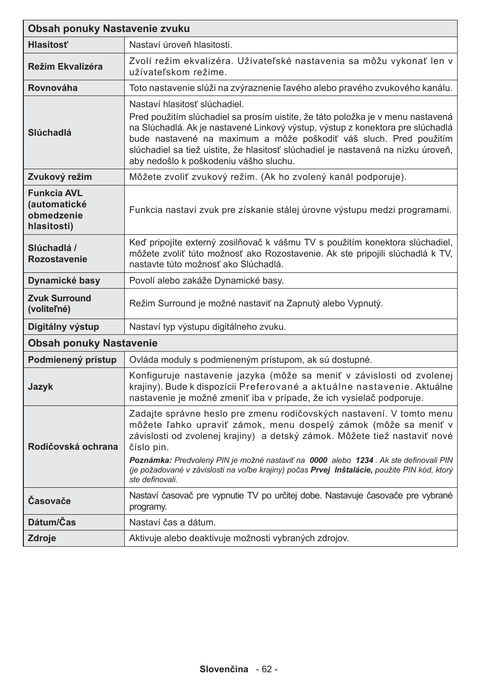 Panasonic TX32A300E User Manual | Page 63 / 72