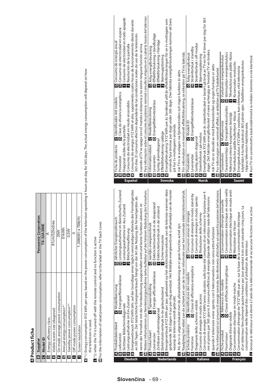 Slovenčina - 69, Produc t fiche | Panasonic TX32A300E User Manual | Page 70 / 72