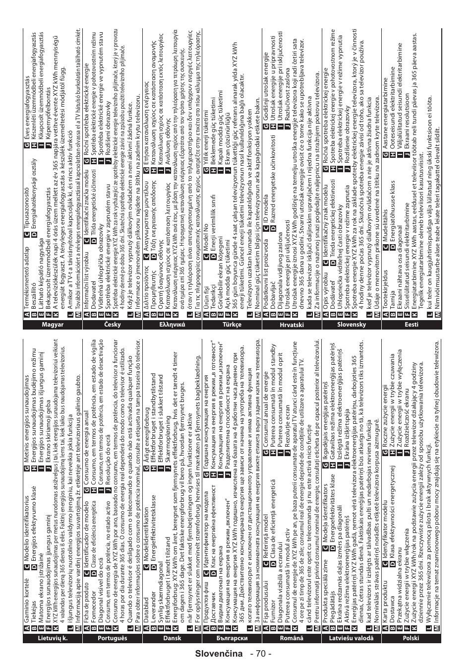 Slovenčina - 70 - english - 20 | Panasonic TX32A300E User Manual | Page 71 / 72