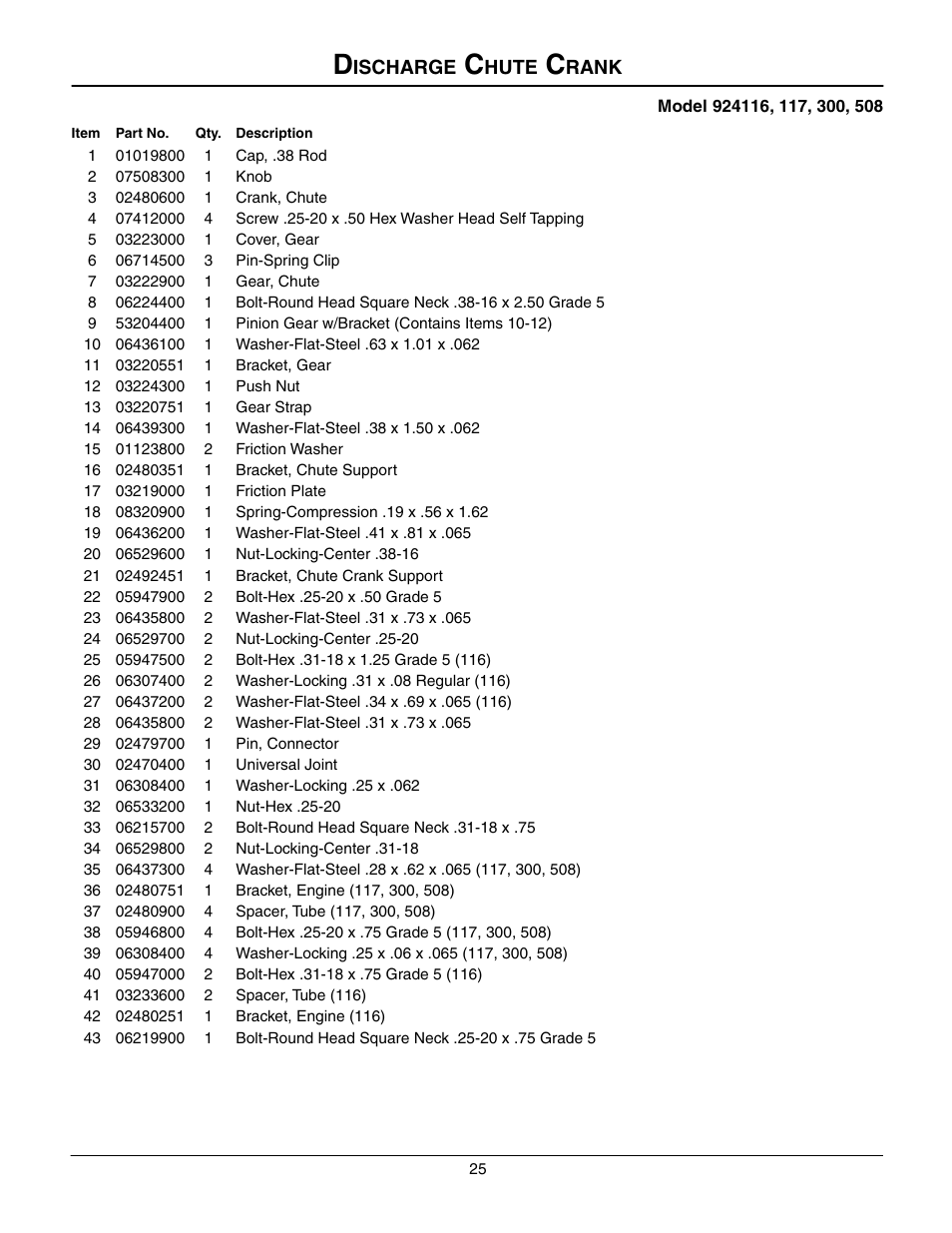 Discharge chute crank, Ischarge, Hute | Rank | Ariens 924508 - 1128 User Manual | Page 25 / 37