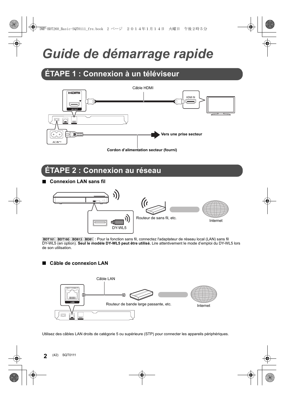 Guide de démarrage rapide, Étape 1 : connexion à un téléviseur, Étape 2 : connexion au réseau | Panasonic DMPBDT161EG User Manual | Page 42 / 108