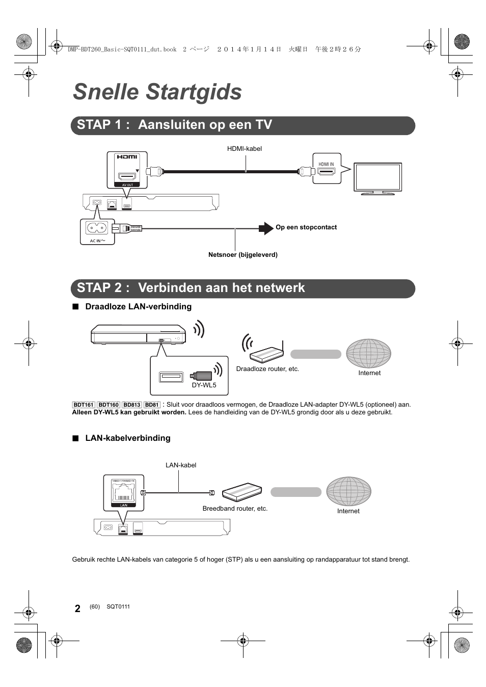 Snelle startgids, Stap 1 : aansluiten op een tv, Stap 2 : verbinden aan het netwerk | Panasonic DMPBDT161EG User Manual | Page 60 / 108