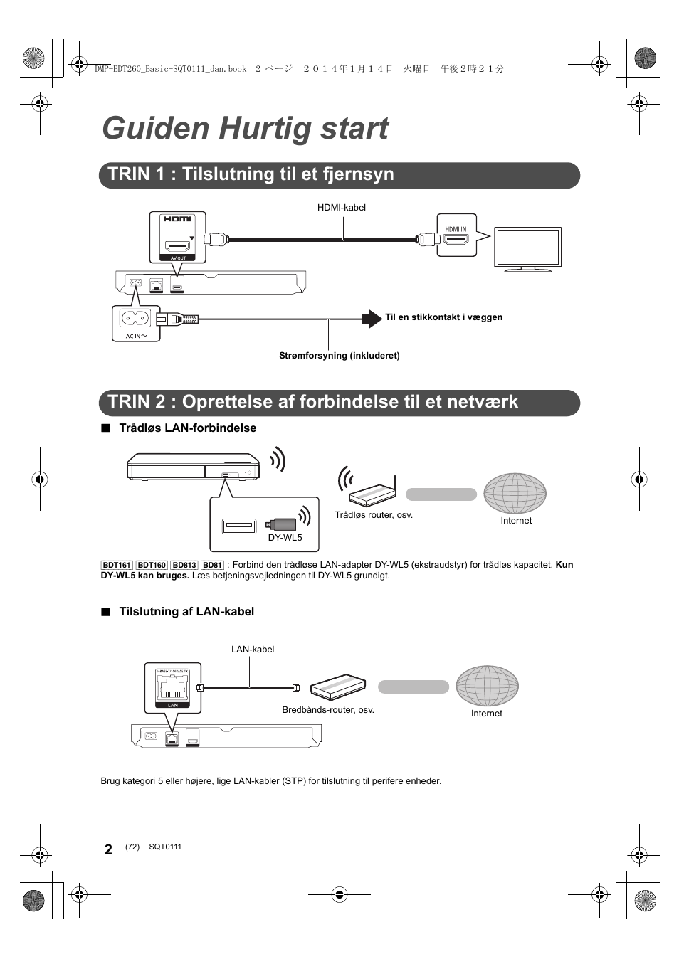 Guiden hurtig start, Trin 1 : tilslutning til et fjernsyn, Trin 2 : oprettelse af forbindelse til et netværk | Panasonic DMPBDT161EG User Manual | Page 72 / 108