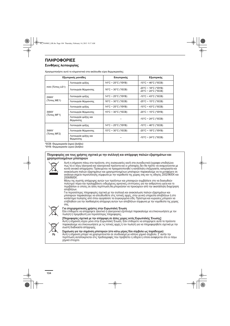 Πληροφοριεσ | Panasonic S22MK2E5 User Manual | Page 104 / 180