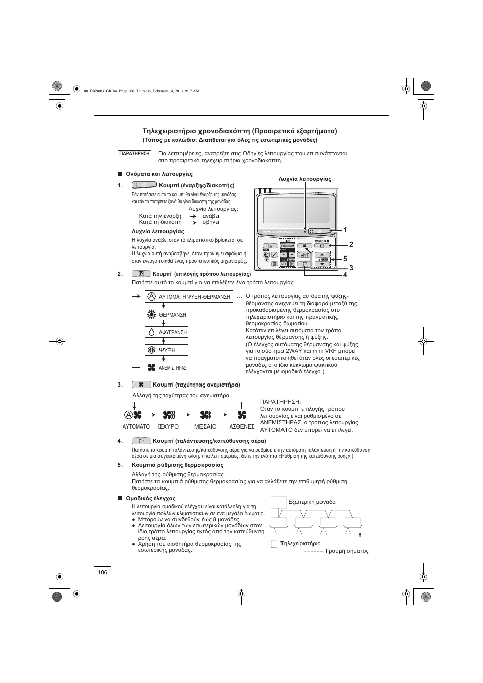 Panasonic S22MK2E5 User Manual | Page 106 / 180
