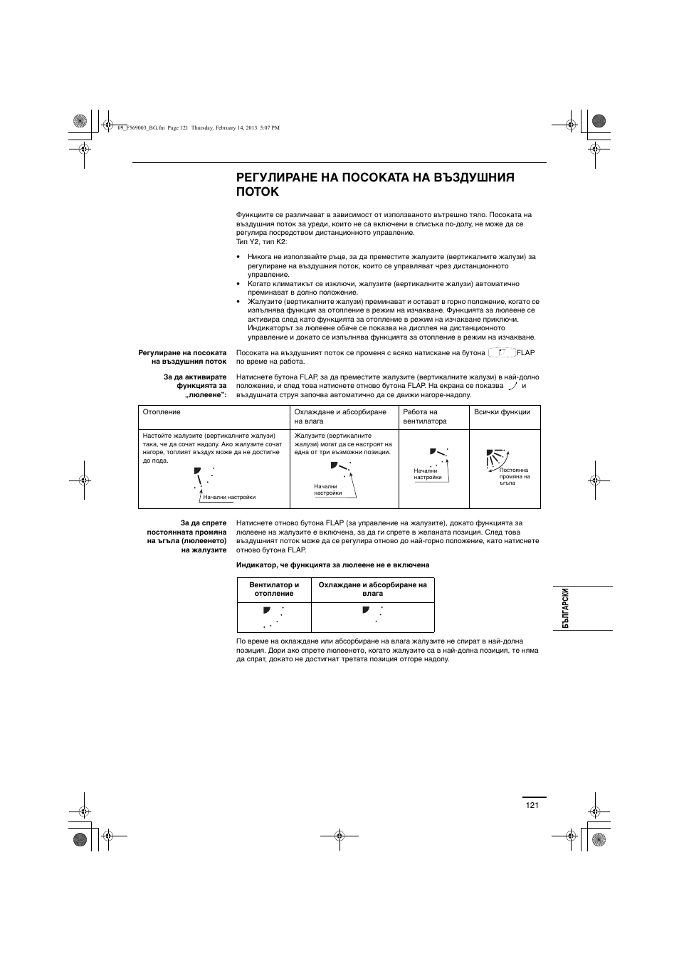Регулиране на посоката на въздушния поток | Panasonic S22MK2E5 User Manual | Page 121 / 180