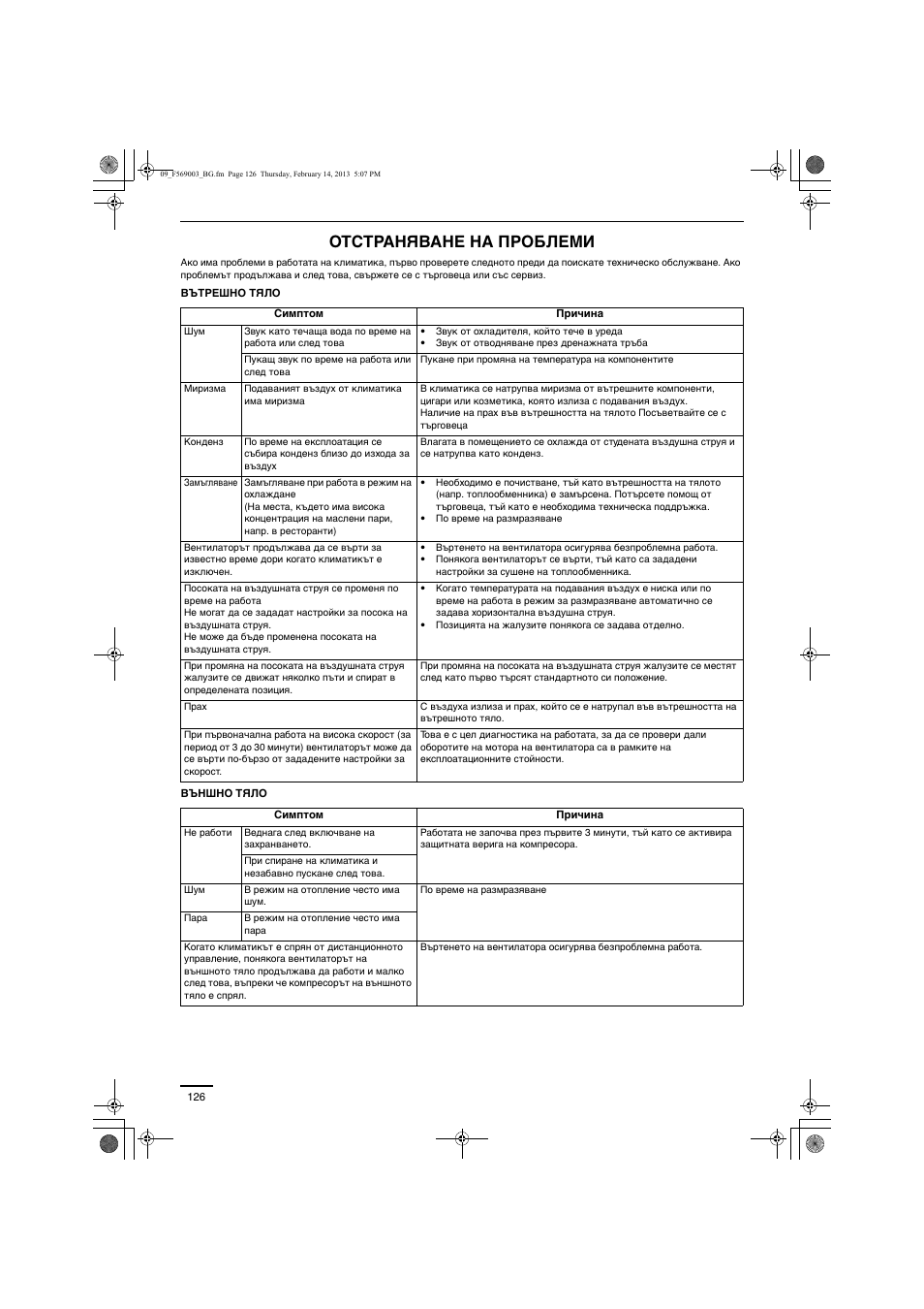 Отстраняване на проблеми | Panasonic S22MK2E5 User Manual | Page 126 / 180