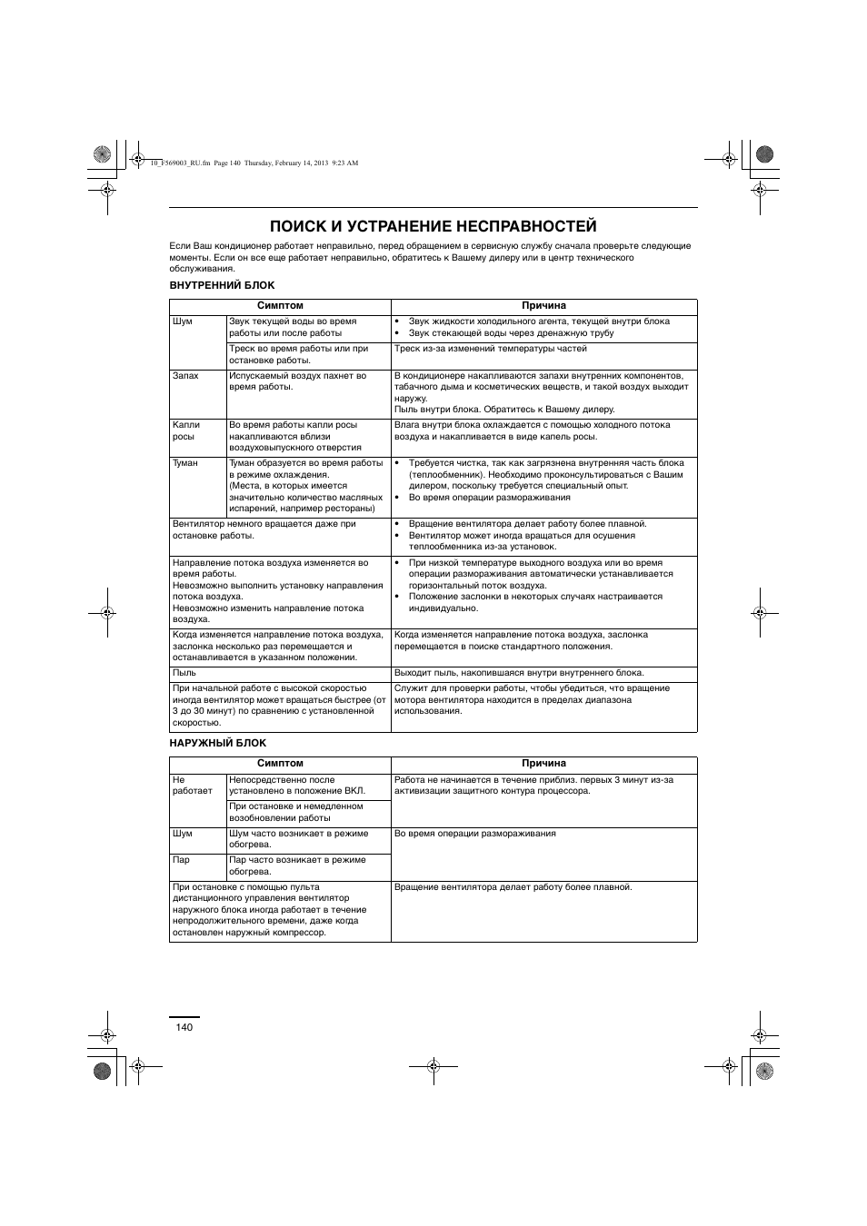 Поиск и устранение несправностей | Panasonic S22MK2E5 User Manual | Page 140 / 180