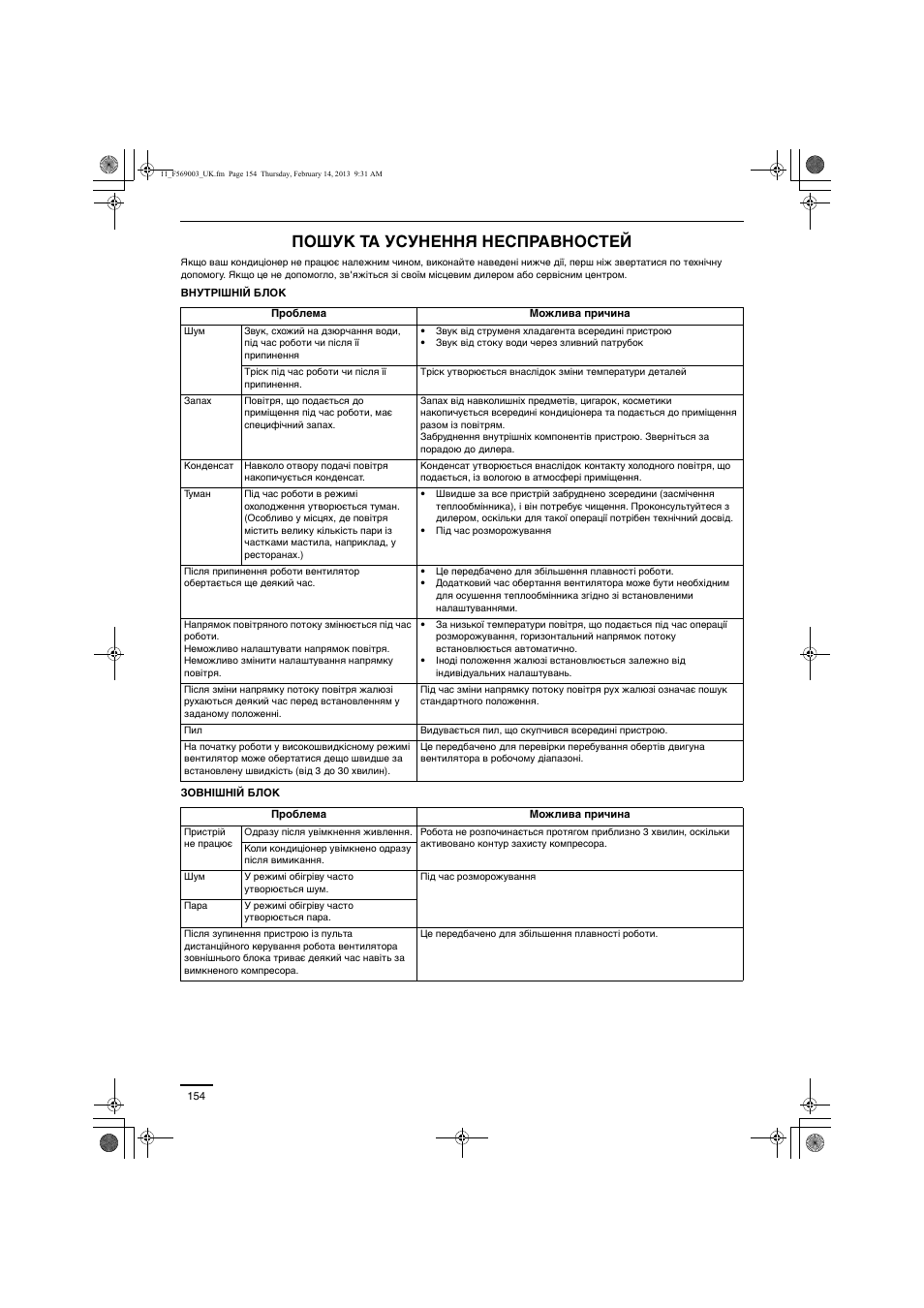 Пошук та усунення несправностей | Panasonic S22MK2E5 User Manual | Page 154 / 180