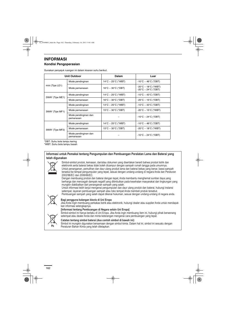 Informasi | Panasonic S22MK2E5 User Manual | Page 162 / 180