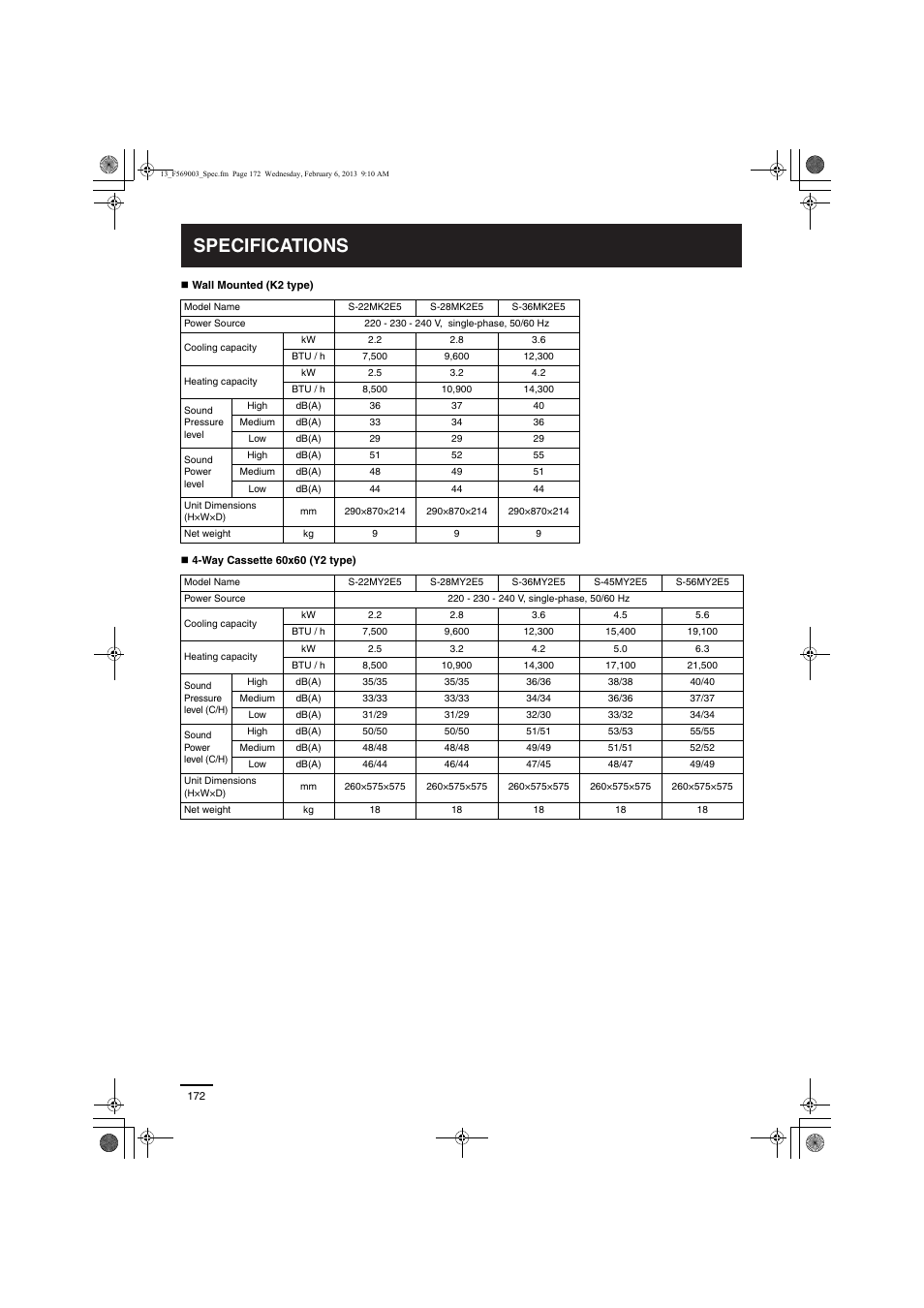 Specifications | Panasonic S22MK2E5 User Manual | Page 172 / 180