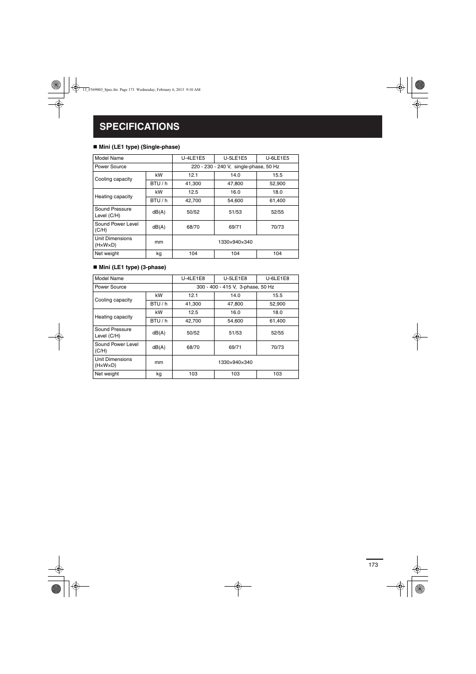 Specifications | Panasonic S22MK2E5 User Manual | Page 173 / 180