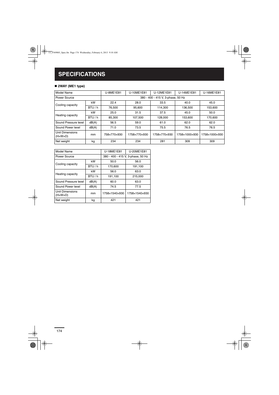 Specifications | Panasonic S22MK2E5 User Manual | Page 174 / 180