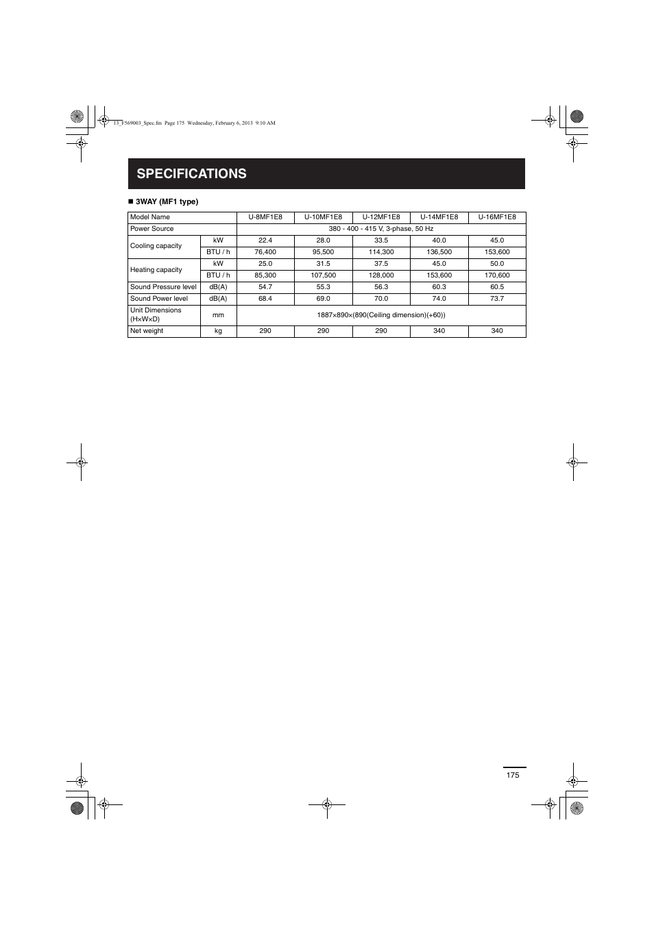Specifications | Panasonic S22MK2E5 User Manual | Page 175 / 180