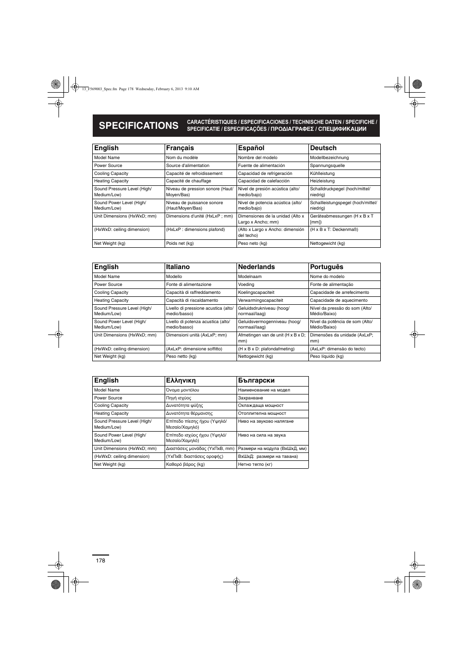 Specifications, English français español deutsch, English italiano nederlands português | English ελληνικη български | Panasonic S22MK2E5 User Manual | Page 178 / 180