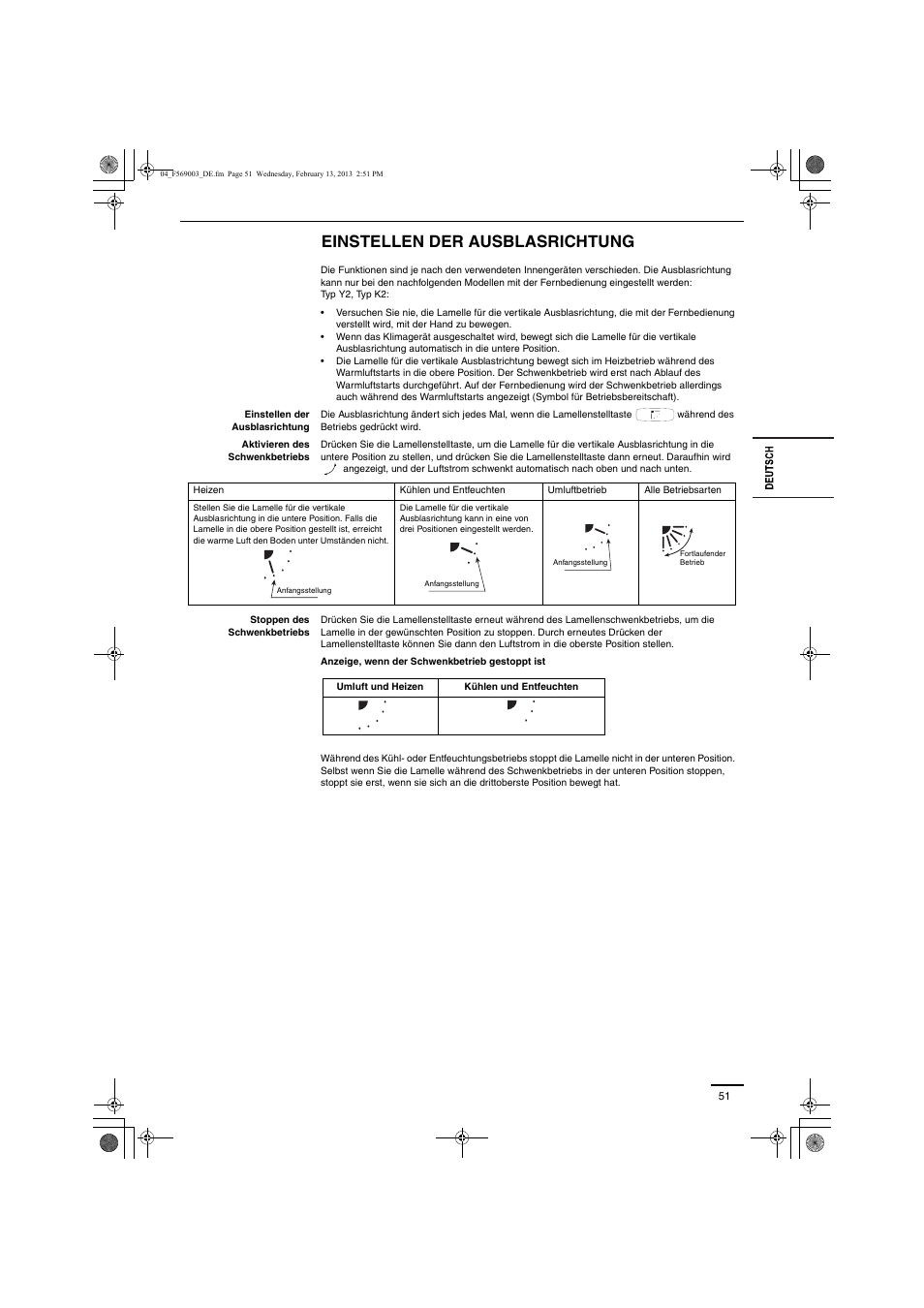 Einstellen der ausblasrichtung | Panasonic S22MK2E5 User Manual | Page 51 / 180