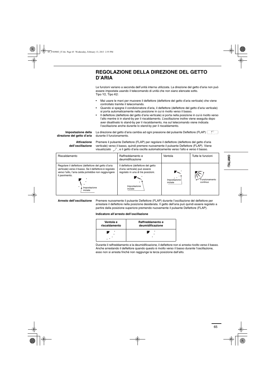 Regolazione della direzione del getto d’aria | Panasonic S22MK2E5 User Manual | Page 65 / 180