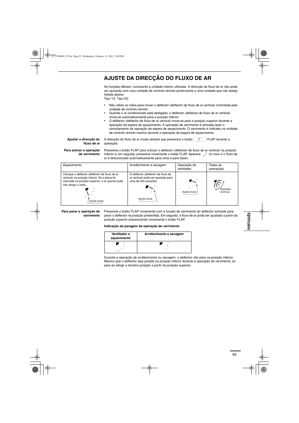 Ajuste da direcção do fluxo de ar | Panasonic S22MK2E5 User Manual | Page 93 / 180