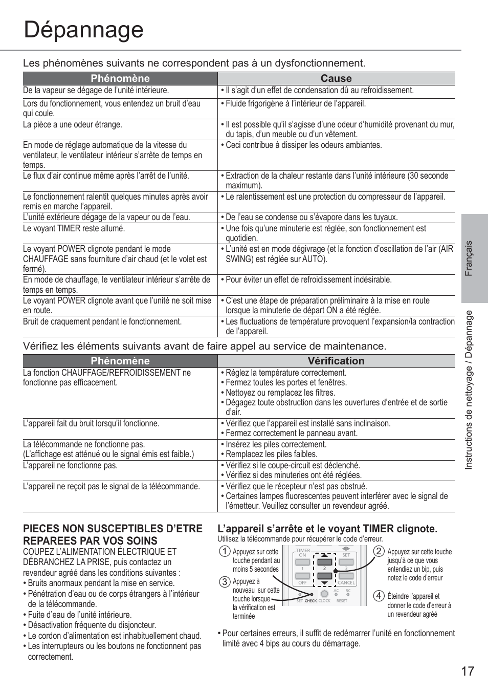 Dépannage | Panasonic CURE18QKE User Manual | Page 17 / 52