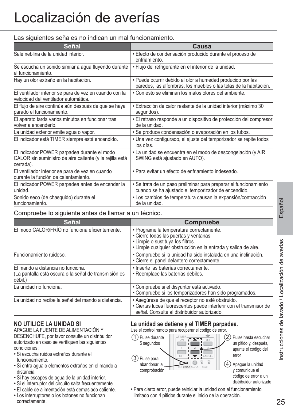 Localización de averías, No utilice la unidad si, La unidad se detiene y el timer parpadea | Panasonic CURE18QKE User Manual | Page 25 / 52