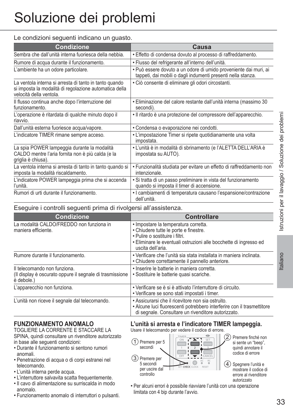 Soluzione dei problemi, Funzionamento anomalo, L’unità si arresta e l’indicatore timer lampeggia | Panasonic CURE18QKE User Manual | Page 33 / 52