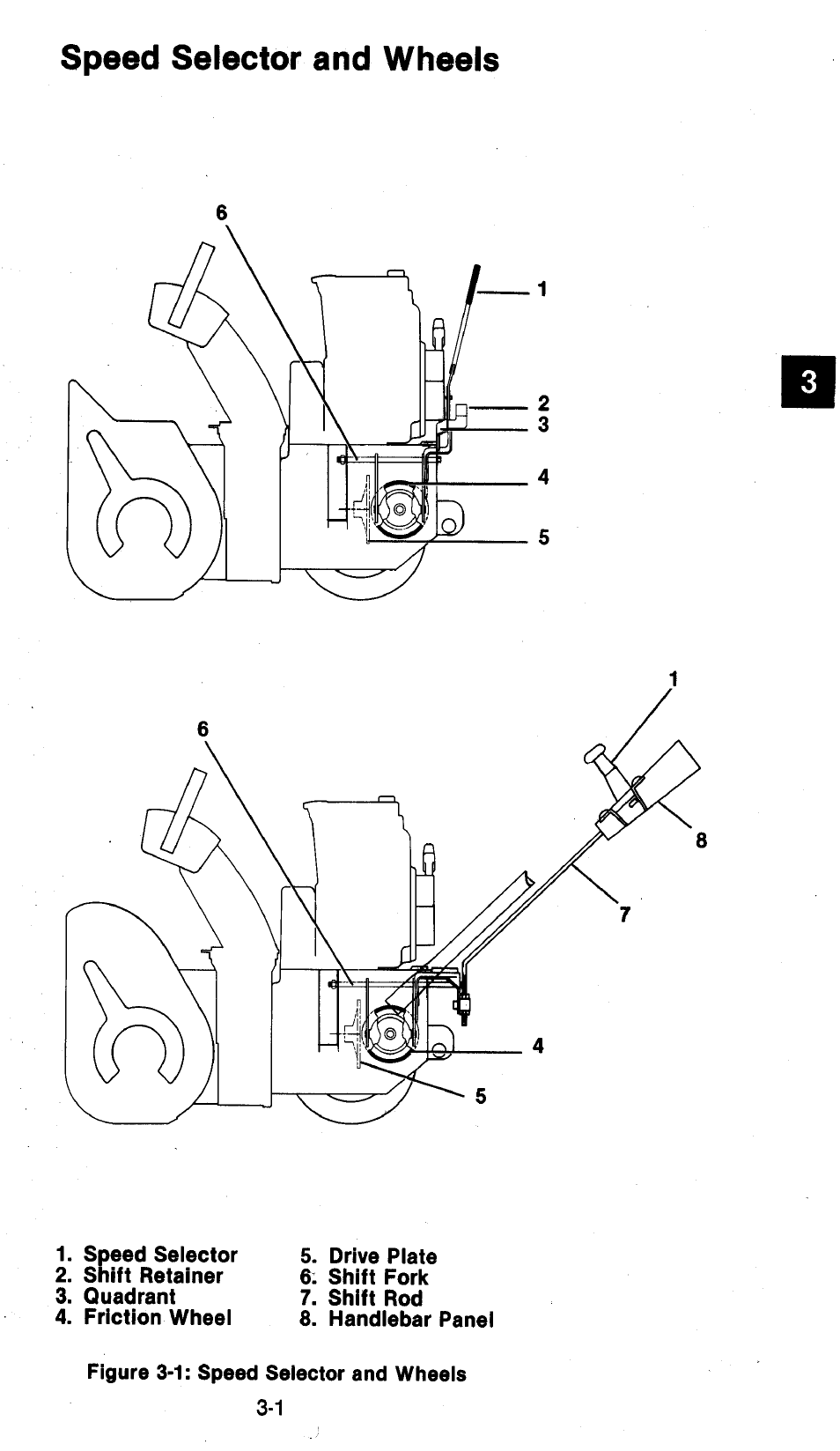 Speed selector and wheels | Ariens 932 Series User Manual | Page 16 / 61