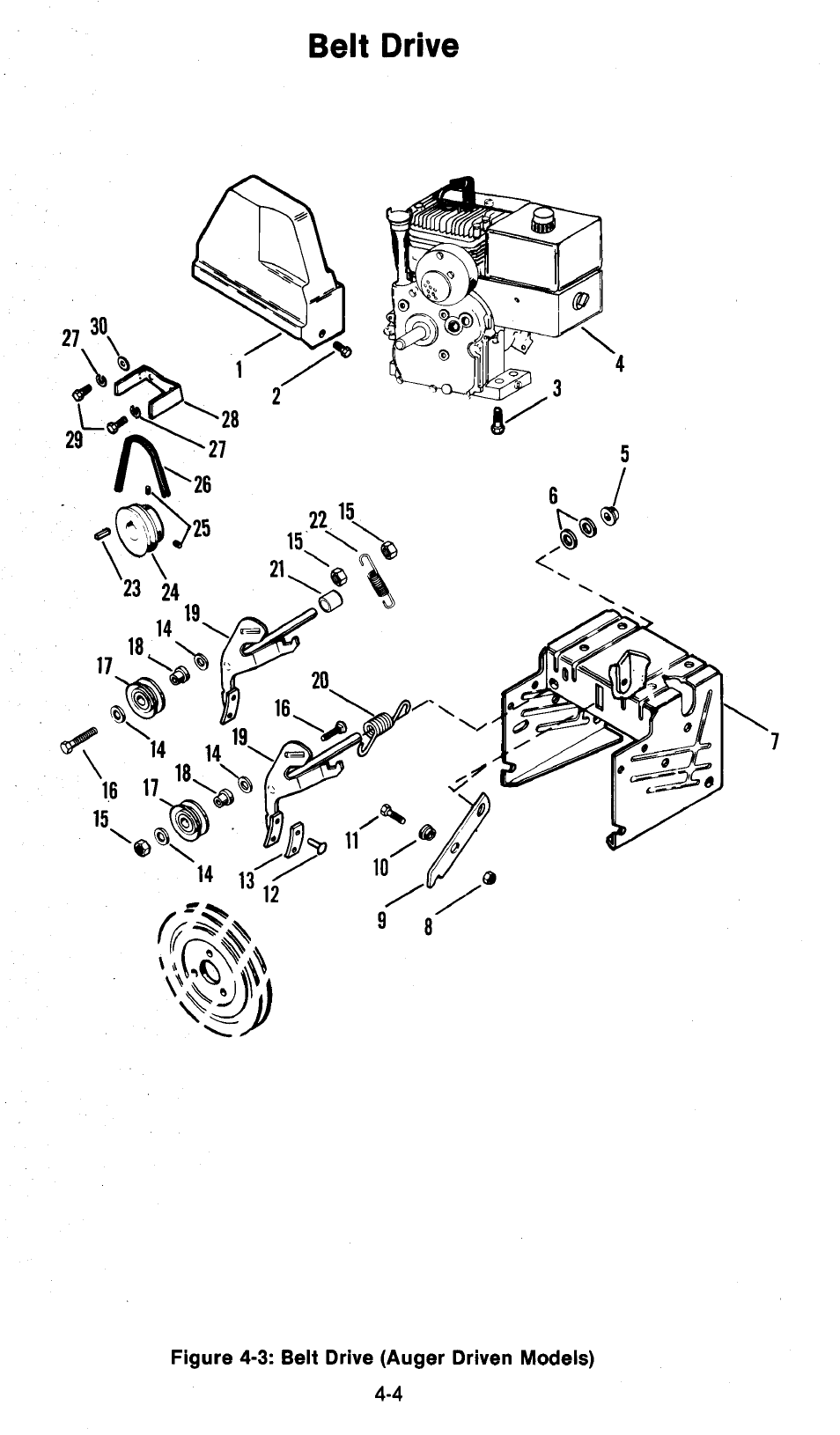 Belt drive | Ariens 932 Series User Manual | Page 23 / 61