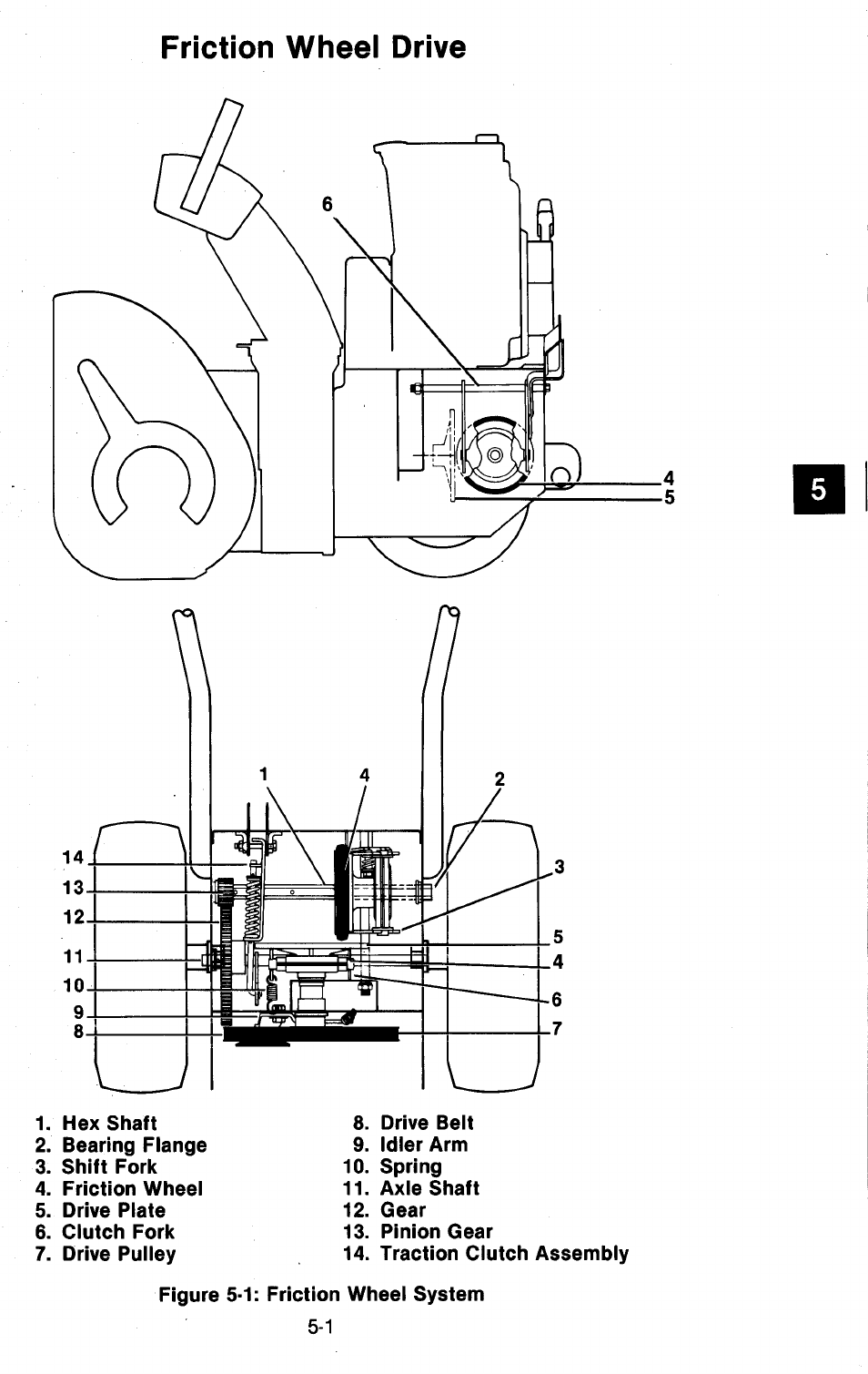 Friction wheei drive | Ariens 932 Series User Manual | Page 28 / 61