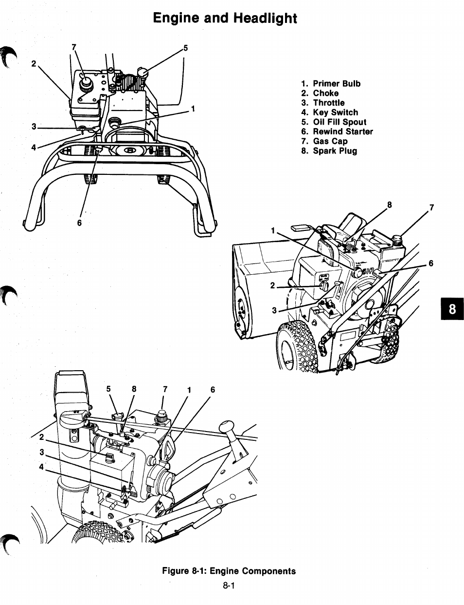 Engine and headlight | Ariens 932 Series User Manual | Page 47 / 61