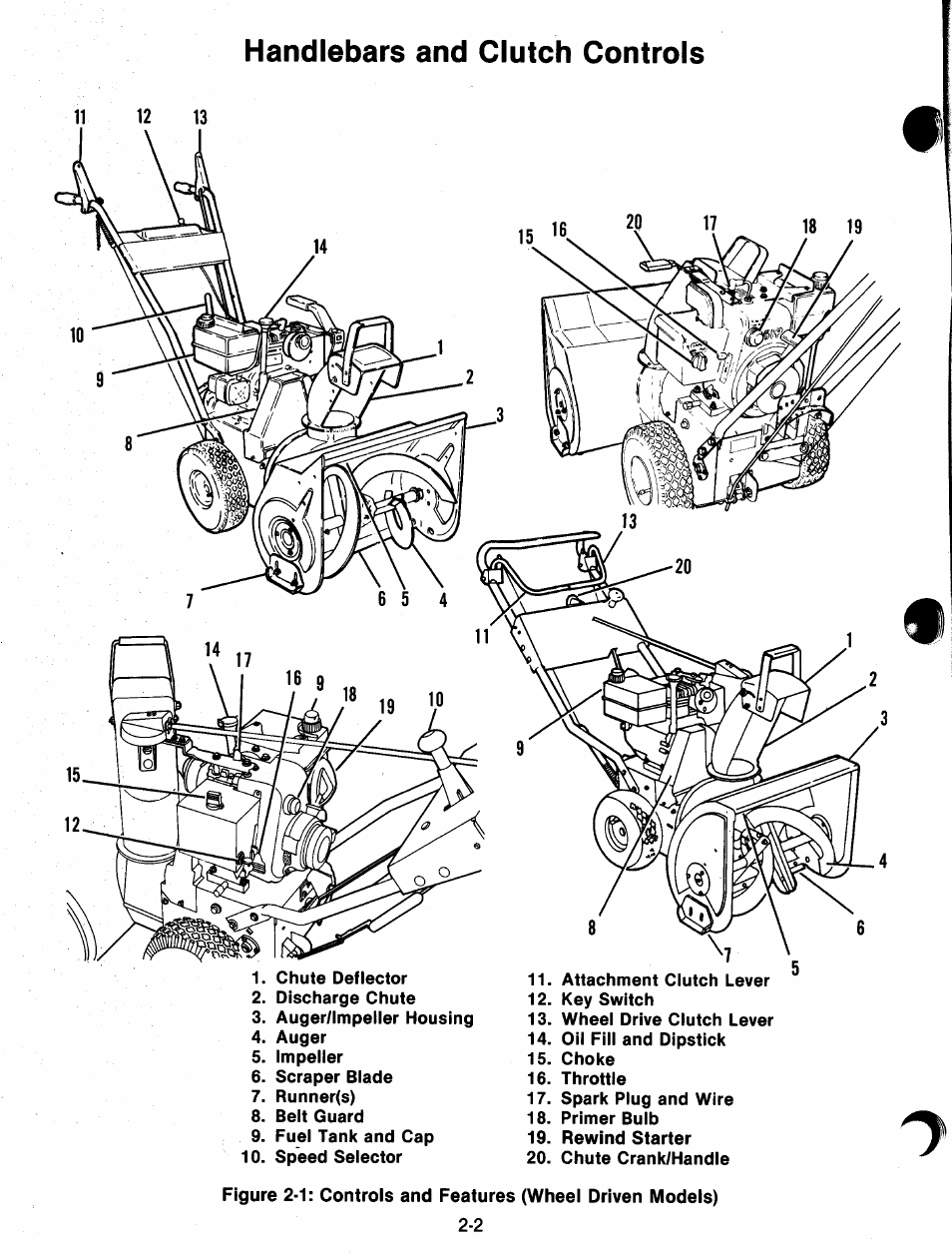 Handlebars and clutch controls | Ariens 932 Series User Manual | Page 8 / 61