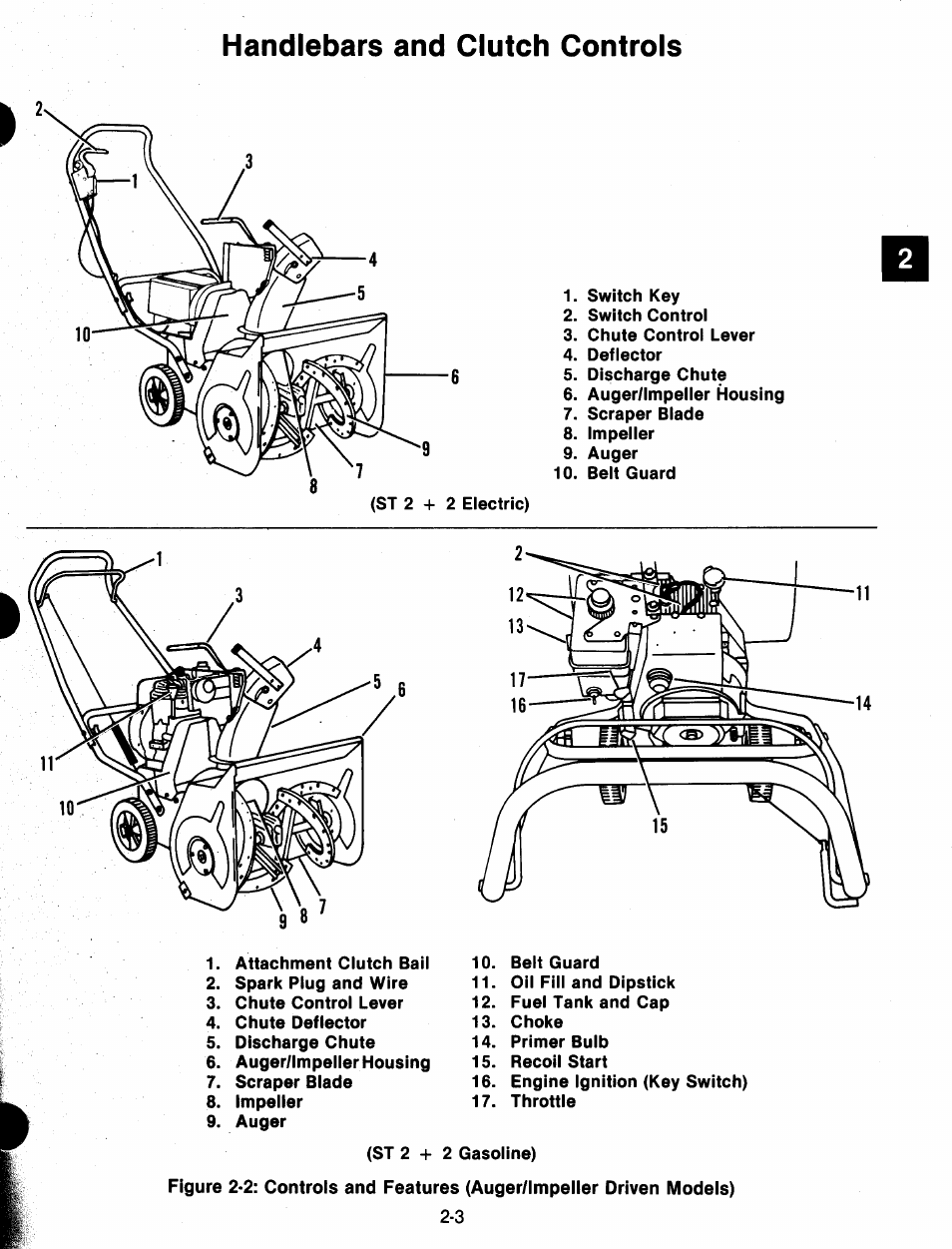 Handlebars and clutch controls | Ariens 932 Series User Manual | Page 9 / 61