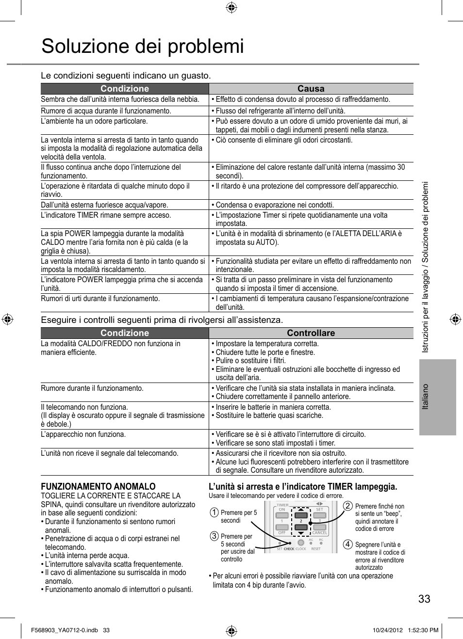 Soluzione dei problemi, Funzionamento anomalo, L’unità si arresta e l’indicatore timer lampeggia | Panasonic CSRE24PKE3 User Manual | Page 33 / 52