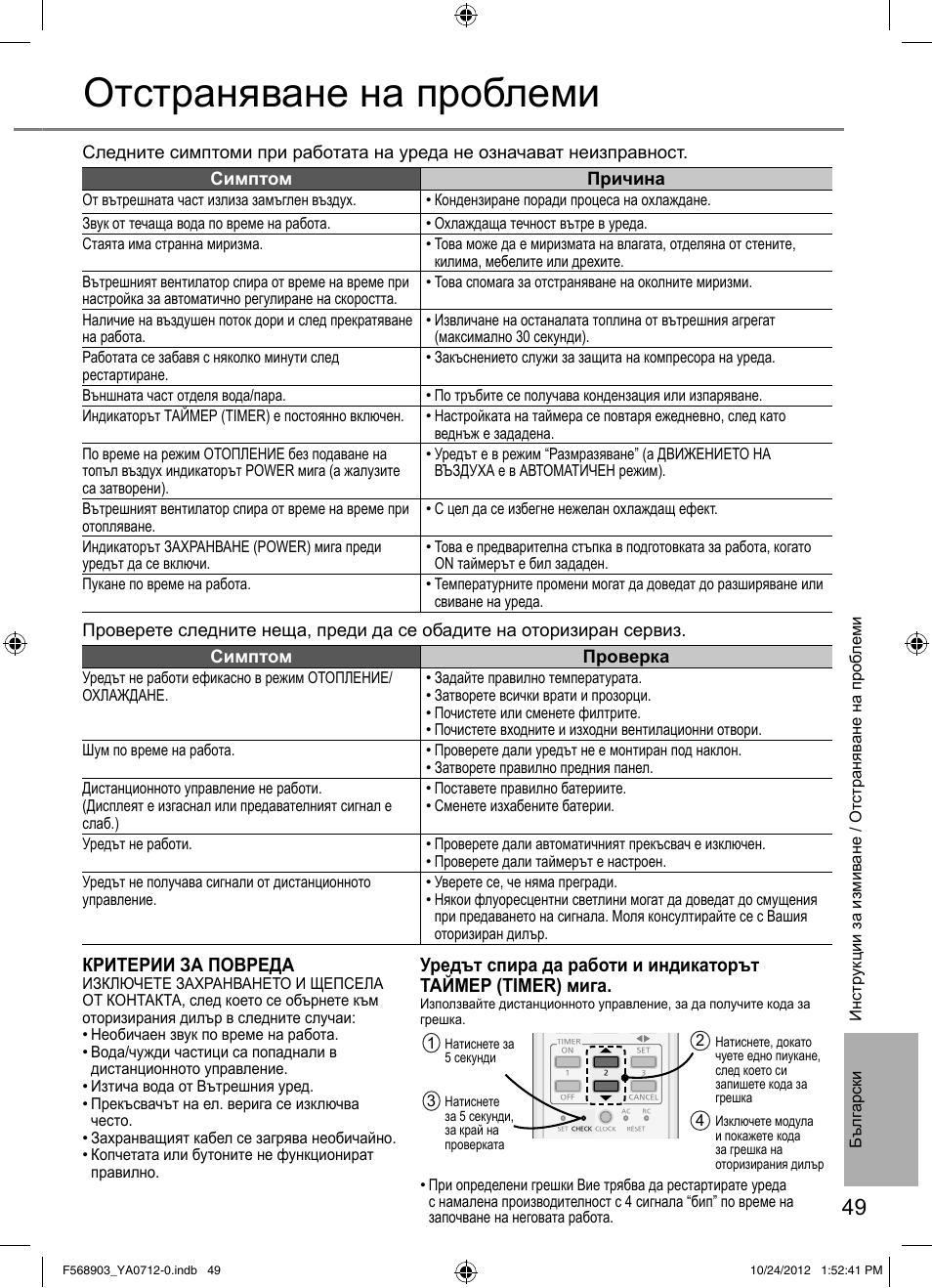 Отстраняване на проблеми, Критерии за повреда | Panasonic CSRE24PKE3 User Manual | Page 49 / 52