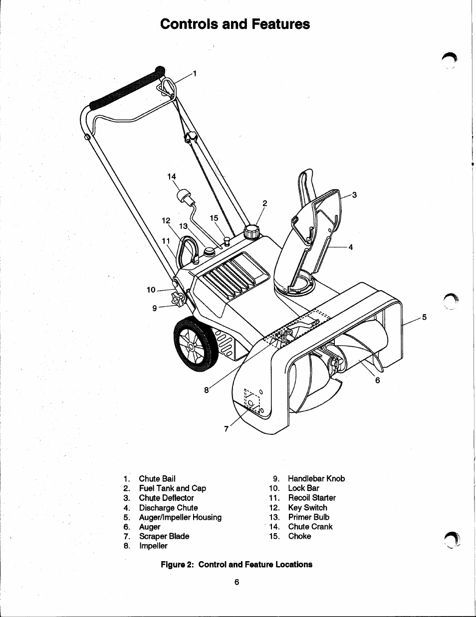 Controls and features | Ariens SNO-THRO 937 User Manual | Page 8 / 17