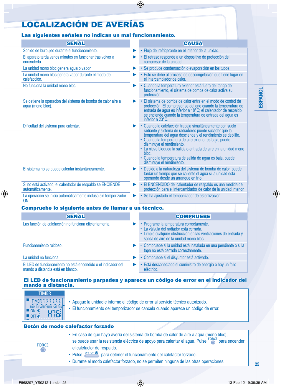 Localización de averías | Panasonic WHMHF12D6E5 User Manual | Page 25 / 76