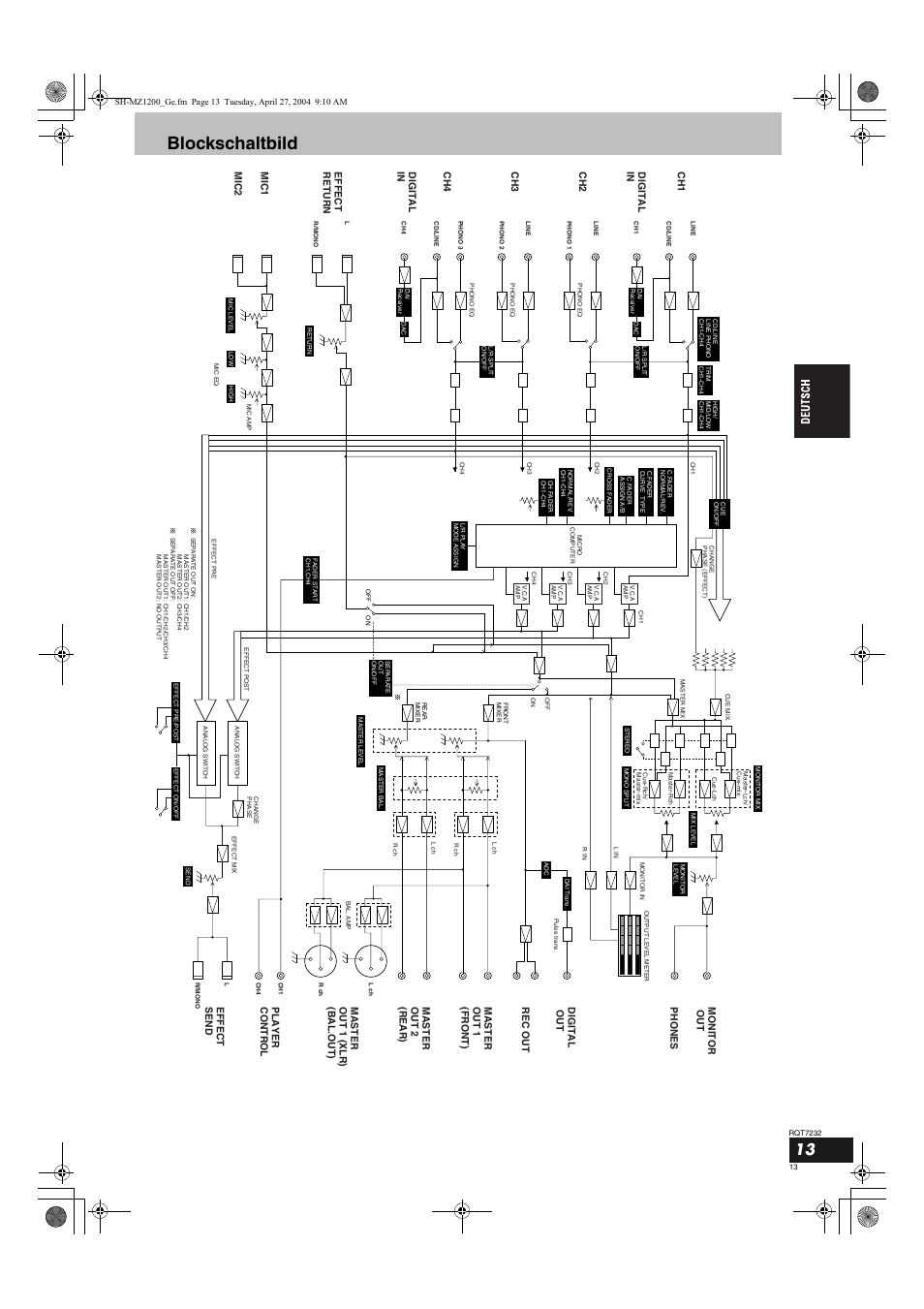 Blockschaltbild | Panasonic SLMZ1200 User Manual | Page 13 / 100