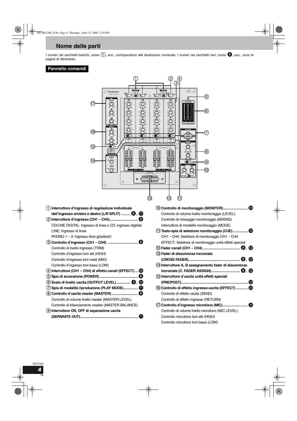 Nome delle parti | Panasonic SLMZ1200 User Manual | Page 18 / 100