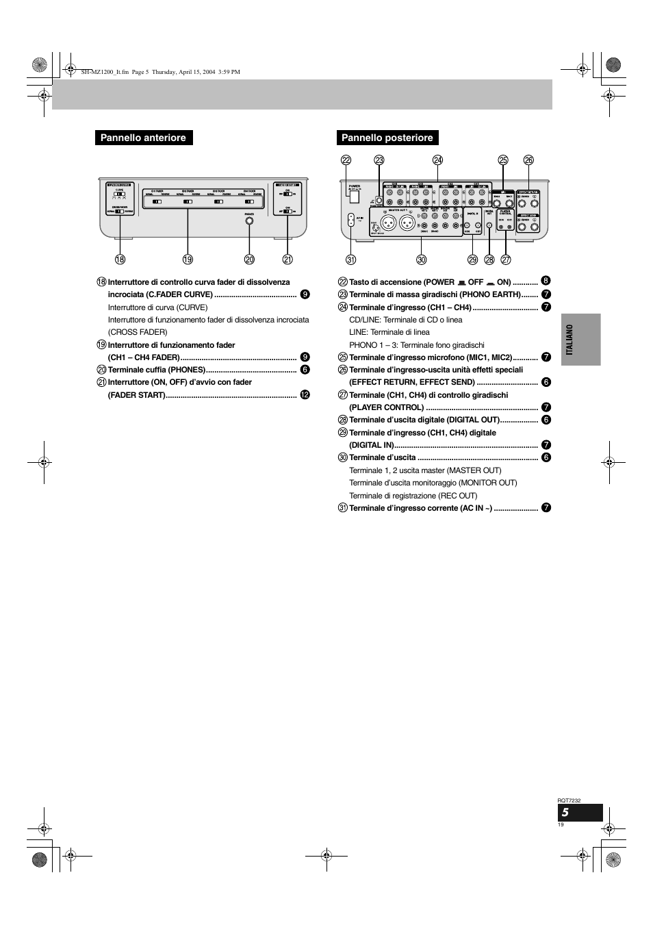 Panasonic SLMZ1200 User Manual | Page 19 / 100