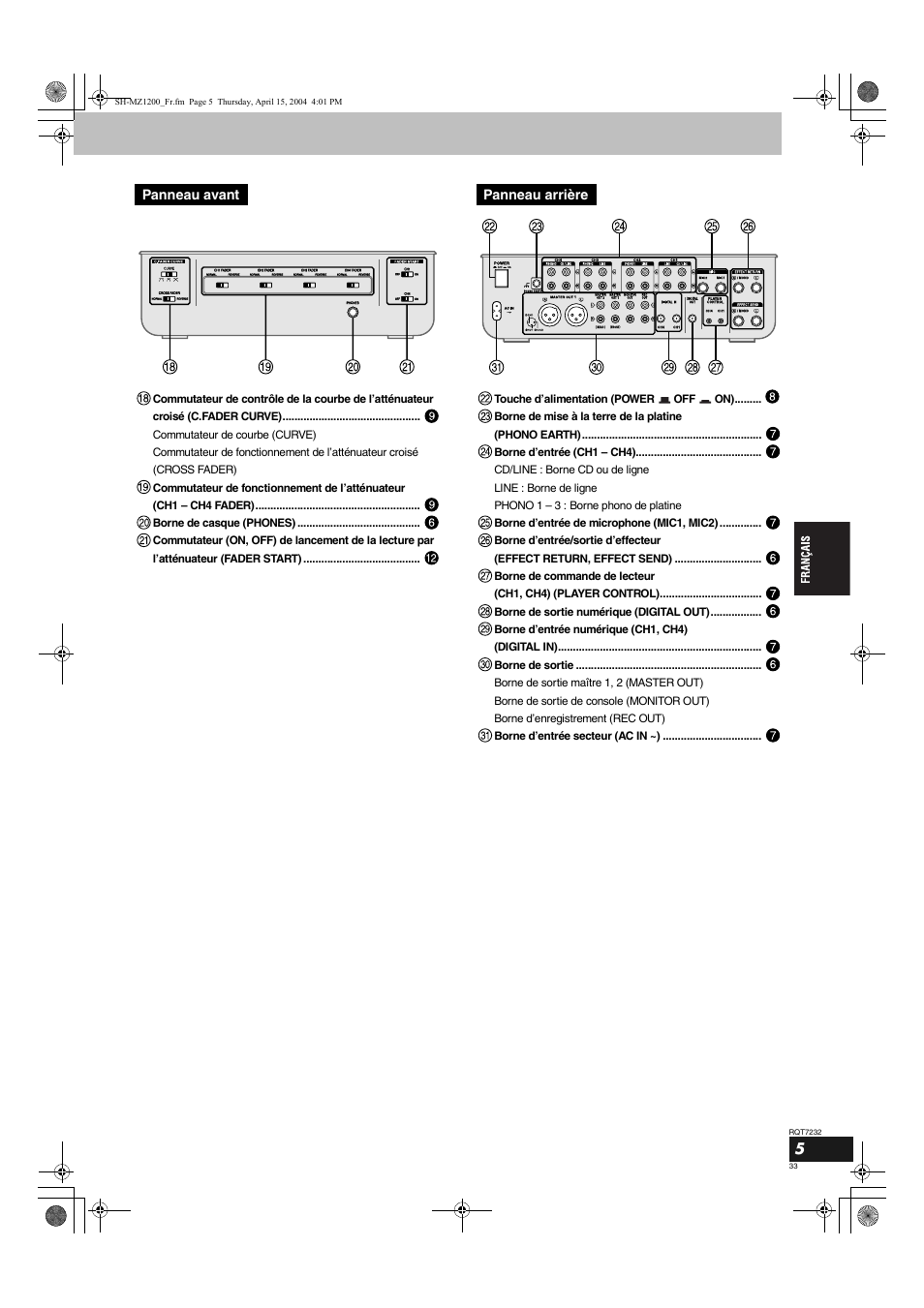 Panasonic SLMZ1200 User Manual | Page 33 / 100