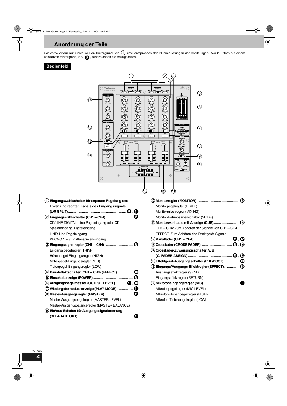 Anordnung der teile | Panasonic SLMZ1200 User Manual | Page 4 / 100