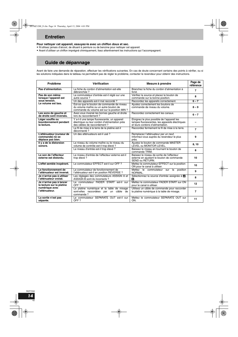 Entretien guide de dépannage | Panasonic SLMZ1200 User Manual | Page 42 / 100